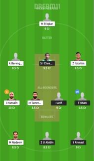 SAU vs QAT Dream11 Fantasy Suggestion #1